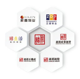 多元驅(qū)動(dòng)，智領(lǐng)未來(lái) 上海盈禧服務(wù)以公共資源交易技術(shù)煉鑄共生園區(qū)新范式